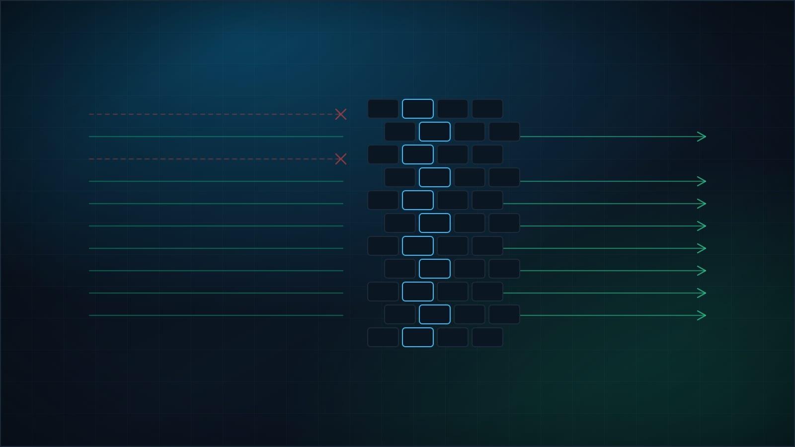 Firewall & Perimeter Security — Security project preview